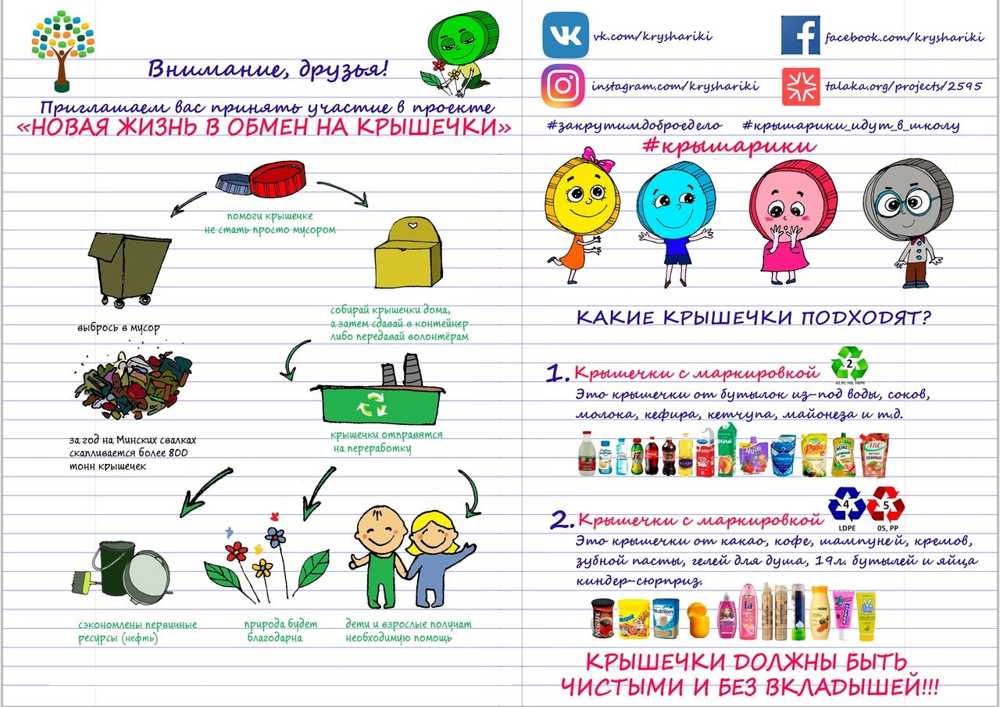 крышки2