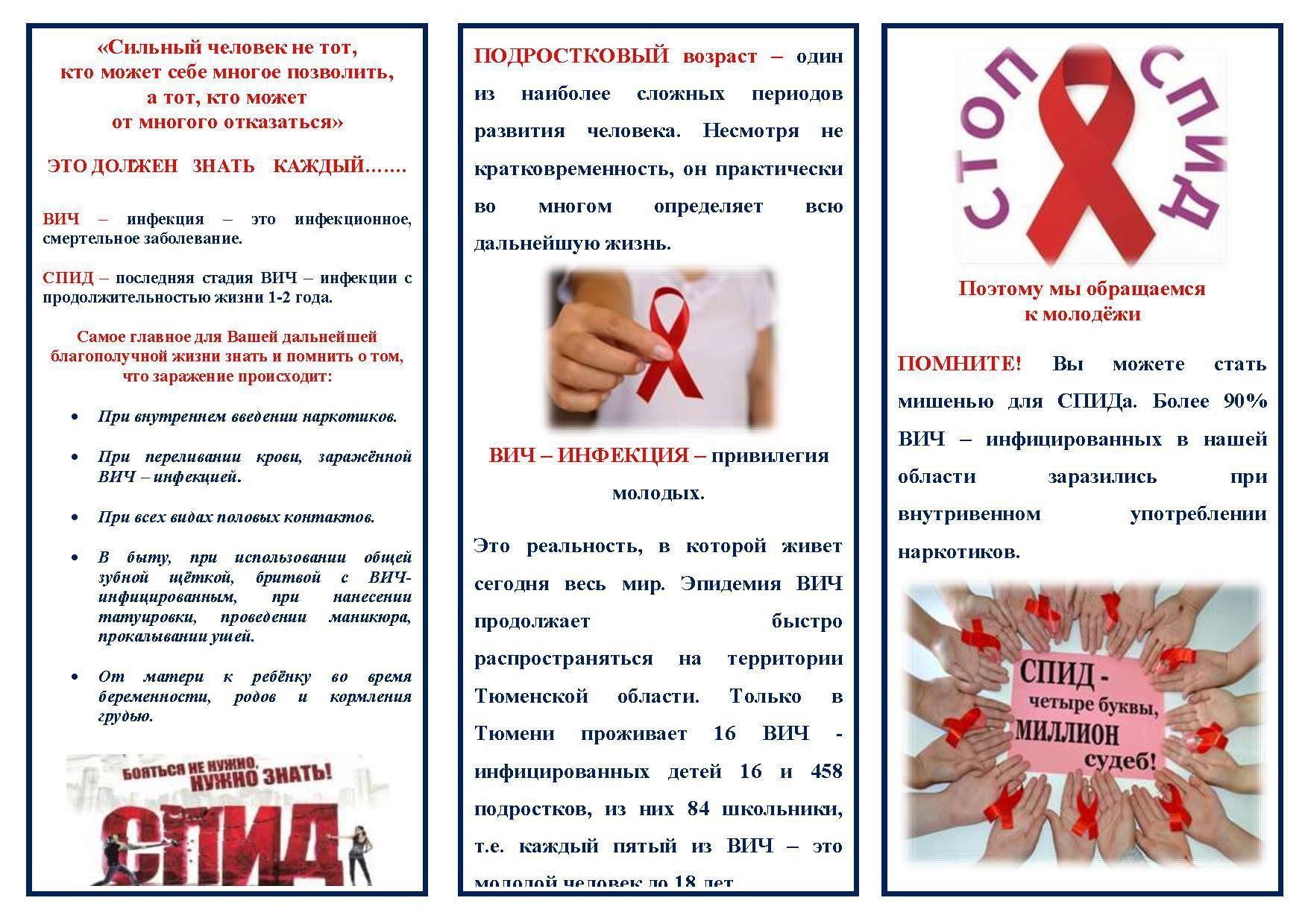 СПИД 1