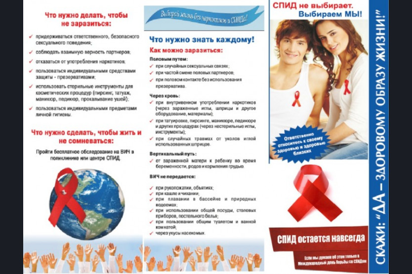 СПИД 2